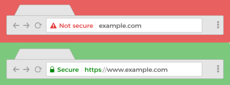 HTTP-vs-HTTPS